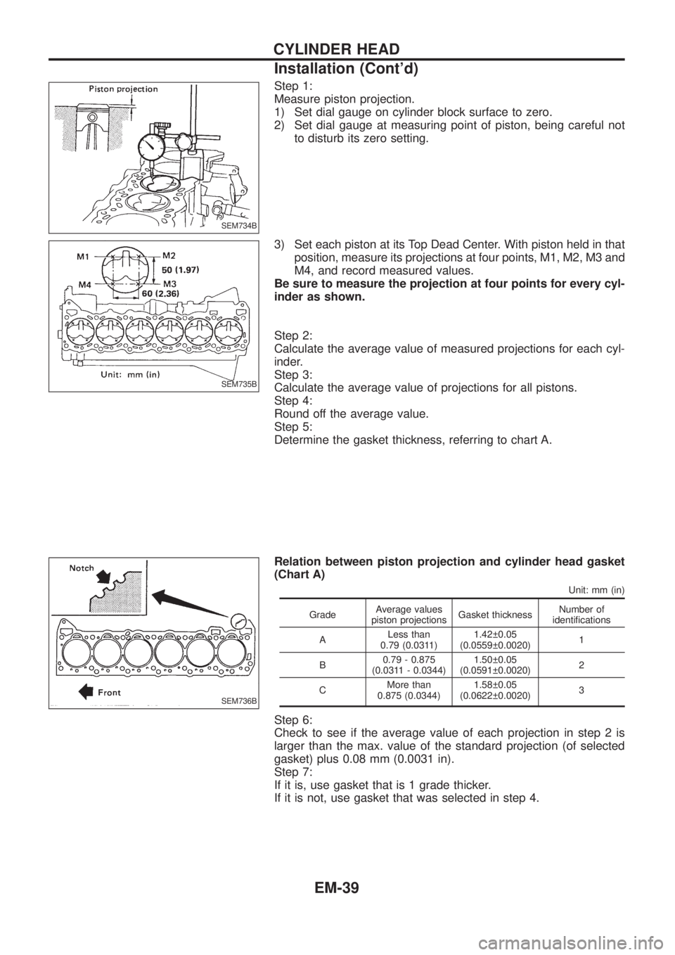 NISSAN PATROL 2006 Service Manual Step 1:
Measure piston projection.
1) Set dial gauge on cylinder block surface to zero.
2) Set dial gauge at measuring point of piston, being careful not
to disturb its zero setting.
3) Set each pisto NISSAN PATROL 2006 Service Manual Step 1:
Measure piston projection.
1) Set dial gauge on cylinder block surface to zero.
2) Set dial gauge at measuring point of piston, being careful not
to disturb its zero setting.
3) Set each pisto