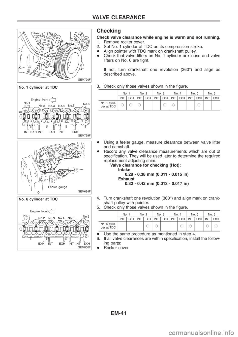 NISSAN PATROL 2006 Service Manual Checking
Check valve clearance while engine is warm and not running.
1. Remove rocker cover.
2. Set No. 1 cylinder at TDC on its compression stroke.
+Align pointer with TDC mark on crankshaft pulley.
NISSAN PATROL 2006 Service Manual Checking
Check valve clearance while engine is warm and not running.
1. Remove rocker cover.
2. Set No. 1 cylinder at TDC on its compression stroke.
+Align pointer with TDC mark on crankshaft pulley.