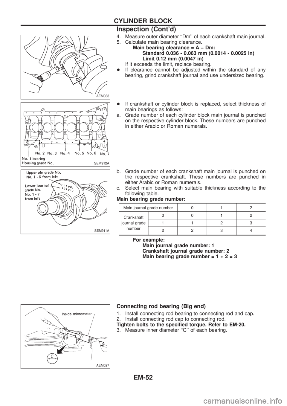 NISSAN PATROL 2006 Service Manual 4. Measure outer diameter ``Dm of each crankshaft main journal.
5. Calculate main bearing clearance.
Main bearing clearance = A þ Dm:
Standard 0.036 - 0.063 mm (0.0014 - 0.0025 in)
Limit 0.12 mm (0 NISSAN PATROL 2006 Service Manual 4. Measure outer diameter ``Dm of each crankshaft main journal.
5. Calculate main bearing clearance.
Main bearing clearance = A þ Dm:
Standard 0.036 - 0.063 mm (0.0014 - 0.0025 in)
Limit 0.12 mm (0