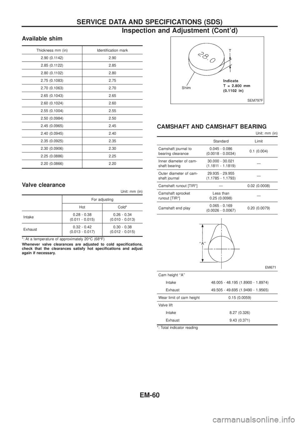 NISSAN PATROL 2006 Service Manual Available shim
Thickness mm (in) Identi®cation mark
2.90 (0.1142) 2.90
2.85 (0.1122) 2.85
2.80 (0.1102) 2.80
2.75 (0.1083) 2.75
2.70 (0.1063) 2.70
2.65 (0.1043) 2.65
2.60 (0.1024) 2.60
2.55 (0.1004) NISSAN PATROL 2006 Service Manual Available shim
Thickness mm (in) Identi®cation mark
2.90 (0.1142) 2.90
2.85 (0.1122) 2.85
2.80 (0.1102) 2.80
2.75 (0.1083) 2.75
2.70 (0.1063) 2.70
2.65 (0.1043) 2.65
2.60 (0.1024) 2.60
2.55 (0.1004)