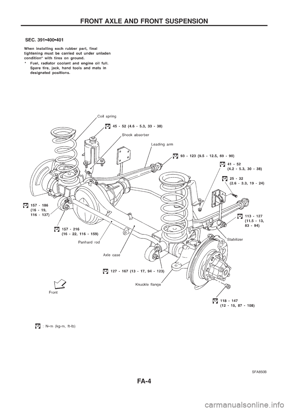 NISSAN PATROL 2006 Service Manual SFA850B
FRONT AXLE AND FRONT SUSPENSION
FA-4 NISSAN PATROL 2006 Service Manual SFA850B
FRONT AXLE AND FRONT SUSPENSION
FA-4