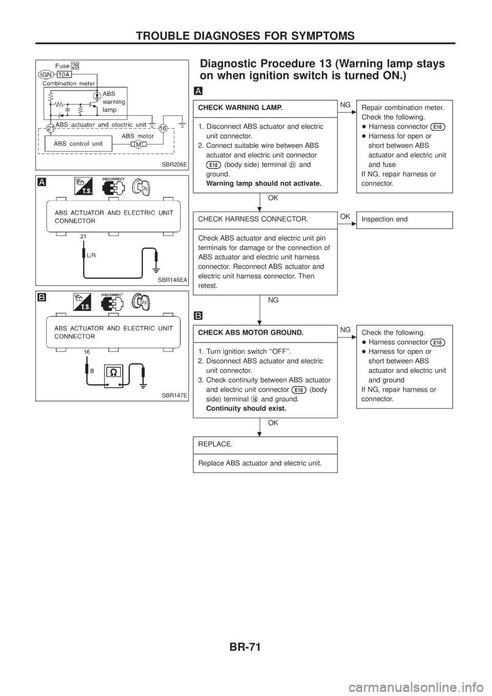 NISSAN PATROL 2006 Manual PDF Diagnostic Procedure 13 (Warning lamp stays
on when ignition switch is turned ON.)
CHECK WARNING LAMP.
- -----------------------------------------------------------------------------------------------