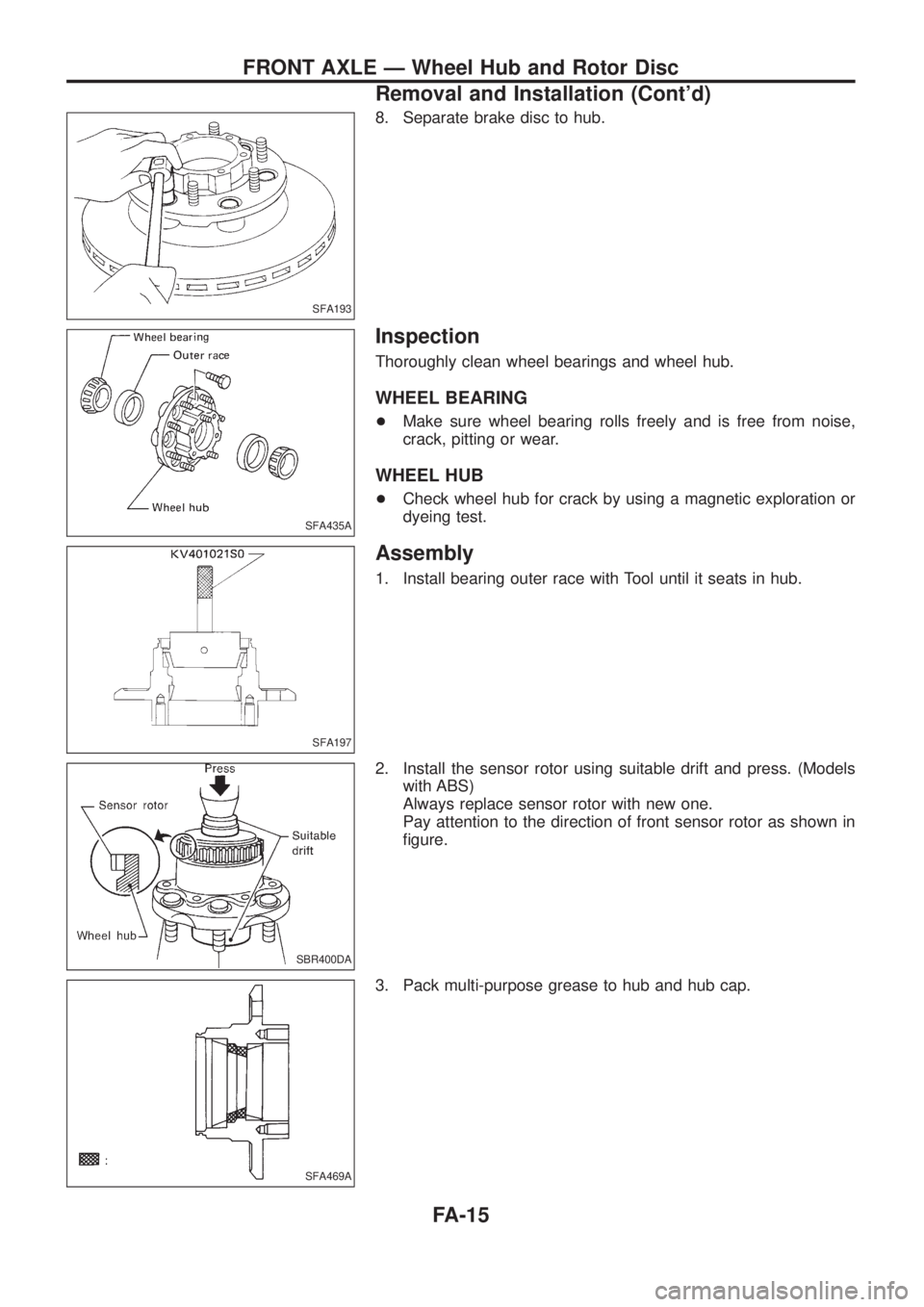 NISSAN PATROL 2006  Service Manual 8. Separate brake disc to hub.
Inspection
Thoroughly clean wheel bearings and wheel hub.
WHEEL BEARING
+Make sure wheel bearing rolls freely and is free from noise,
crack, pitting or wear.
WHEEL HUB
+