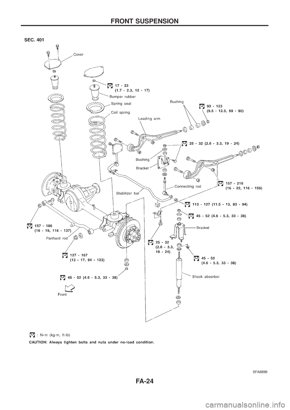 NISSAN PATROL 2006  Service Manual SFA889B
FRONT SUSPENSION
FA-24 