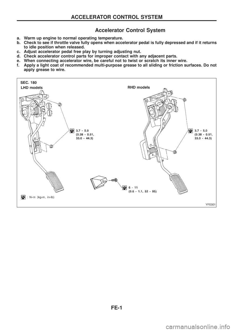 NISSAN PATROL 2006  Service Manual Accelerator Control System
a. Warm up engine to normal operating temperature.
b. Check to see if throttle valve fully opens when accelerator pedal is fully depressed and if it returns
to idle position