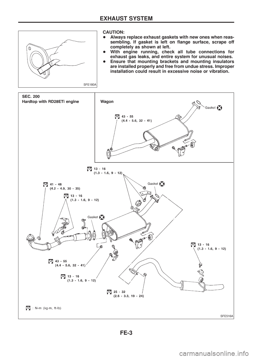 NISSAN PATROL 2006  Service Manual CAUTION:
+Always replace exhaust gaskets with new ones when reas-
sembling. If gasket is left on ¯ange surface, scrape off
completely as shown at left.
+With engine running, check all tube connection