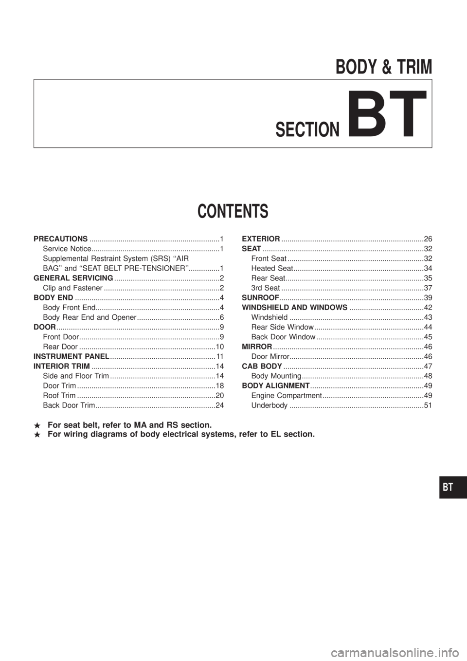 NISSAN PATROL 2006  Service Manual BODY & TRIM
SECTION
BT
CONTENTS
PRECAUTIONS ...............................................................1
Service Notice..............................................................1
Supplemental 