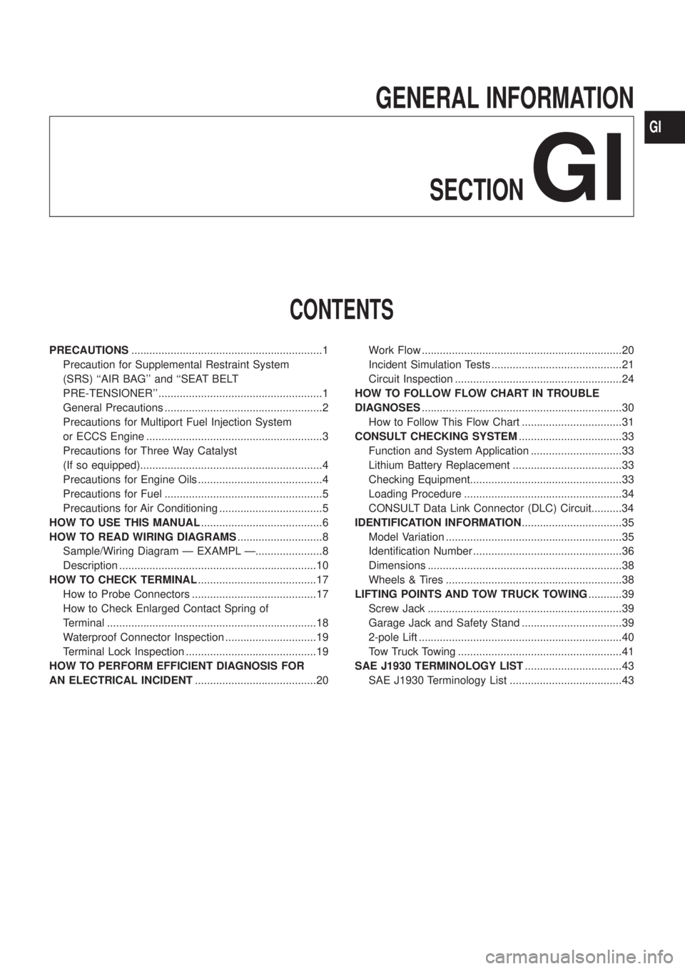 NISSAN PATROL 2006  Service Manual GENERAL INFORMATION
SECTION
GI
CONTENTS
PRECAUTIONS...............................................................1
Precaution for Supplemental Restraint System
(SRS) ``AIR BAG and ``SEAT BELT
PRE-T