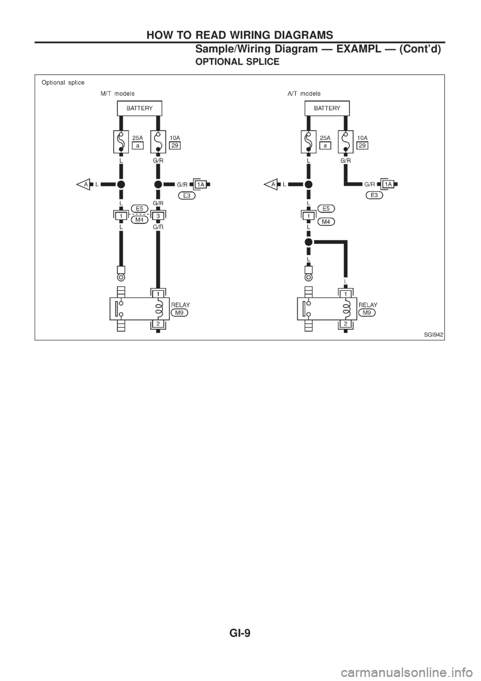 NISSAN PATROL 2006  Service Manual OPTIONAL SPLICE
SGI942
HOW TO READ WIRING DIAGRAMS
Sample/Wiring Diagram Ð EXAMPL Ð (Contd)
GI-9 