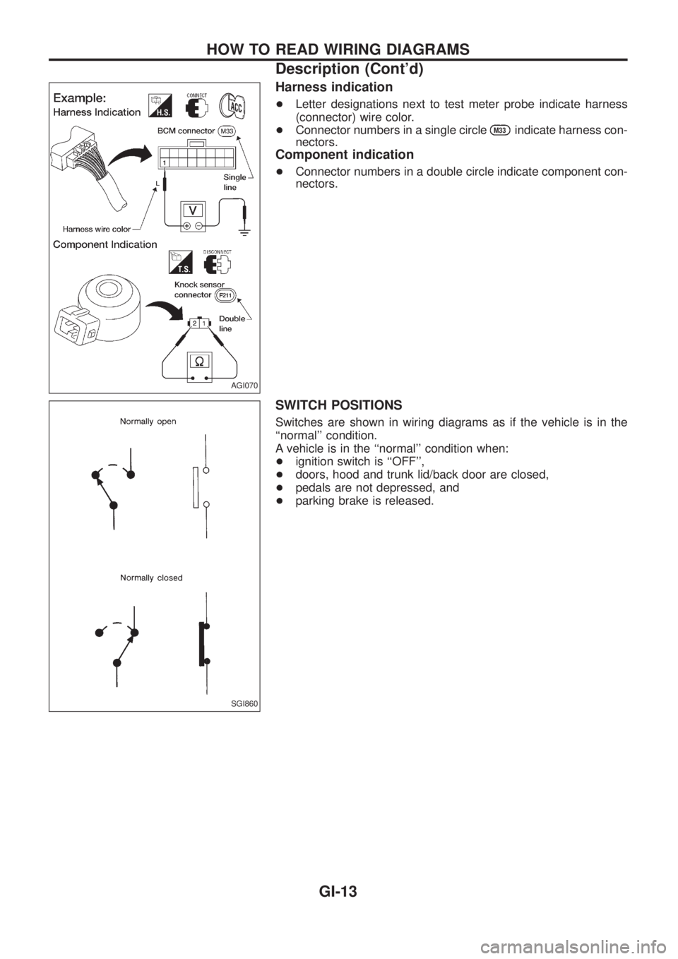 NISSAN PATROL 2006  Service Manual Harness indication
+Letter designations next to test meter probe indicate harness
(connector) wire color.
+Connector numbers in a single circle
M33indicate harness con-
nectors.
Component indication
+