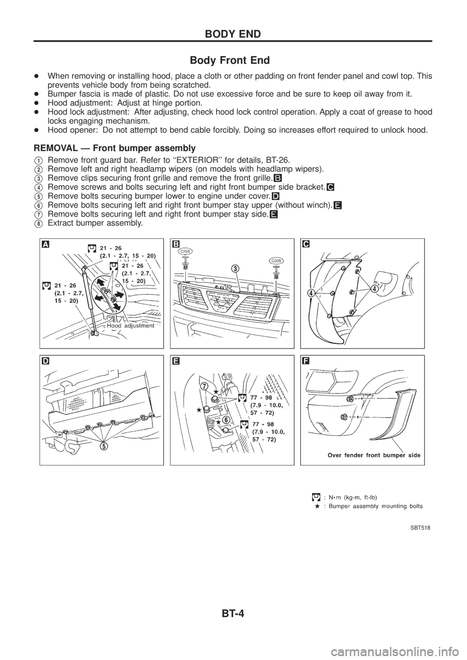 NISSAN PATROL 2006 Manual Online Body Front End
+When removing or installing hood, place a cloth or other padding on front fender panel and cowl top. This
prevents vehicle body from being scratched.
+Bumper fascia is made of plastic. NISSAN PATROL 2006 Manual Online Body Front End
+When removing or installing hood, place a cloth or other padding on front fender panel and cowl top. This
prevents vehicle body from being scratched.
+Bumper fascia is made of plastic.