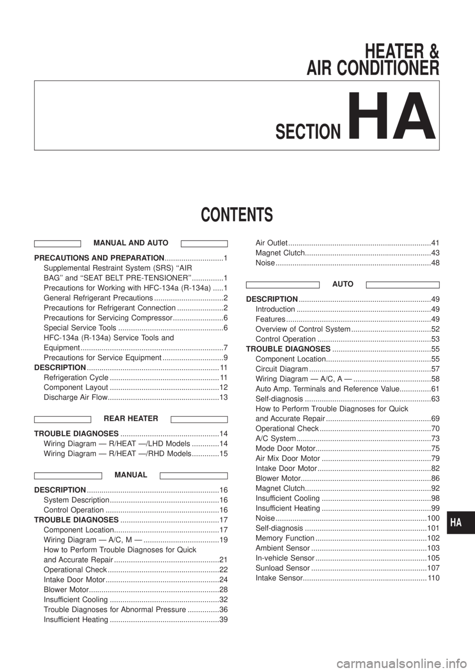 NISSAN PATROL 2006  Service Manual HEATER &
AIR CONDITIONER
SECTION
HA
CONTENTS
MANUAL AND AUTO
PRECAUTIONS AND PREPARATION............................1
Supplemental Restraint System (SRS) ``AIR
BAG and ``SEAT BELT PRE-TENSIONER ..