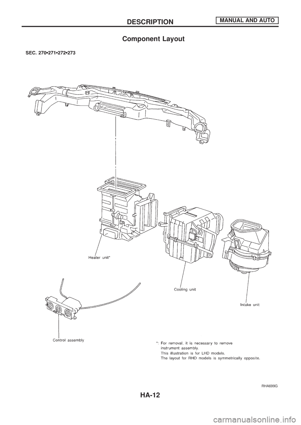NISSAN PATROL 2006  Service Manual Component Layout
RHA699G
DESCRIPTIONMANUAL AND AUTO
HA-12 