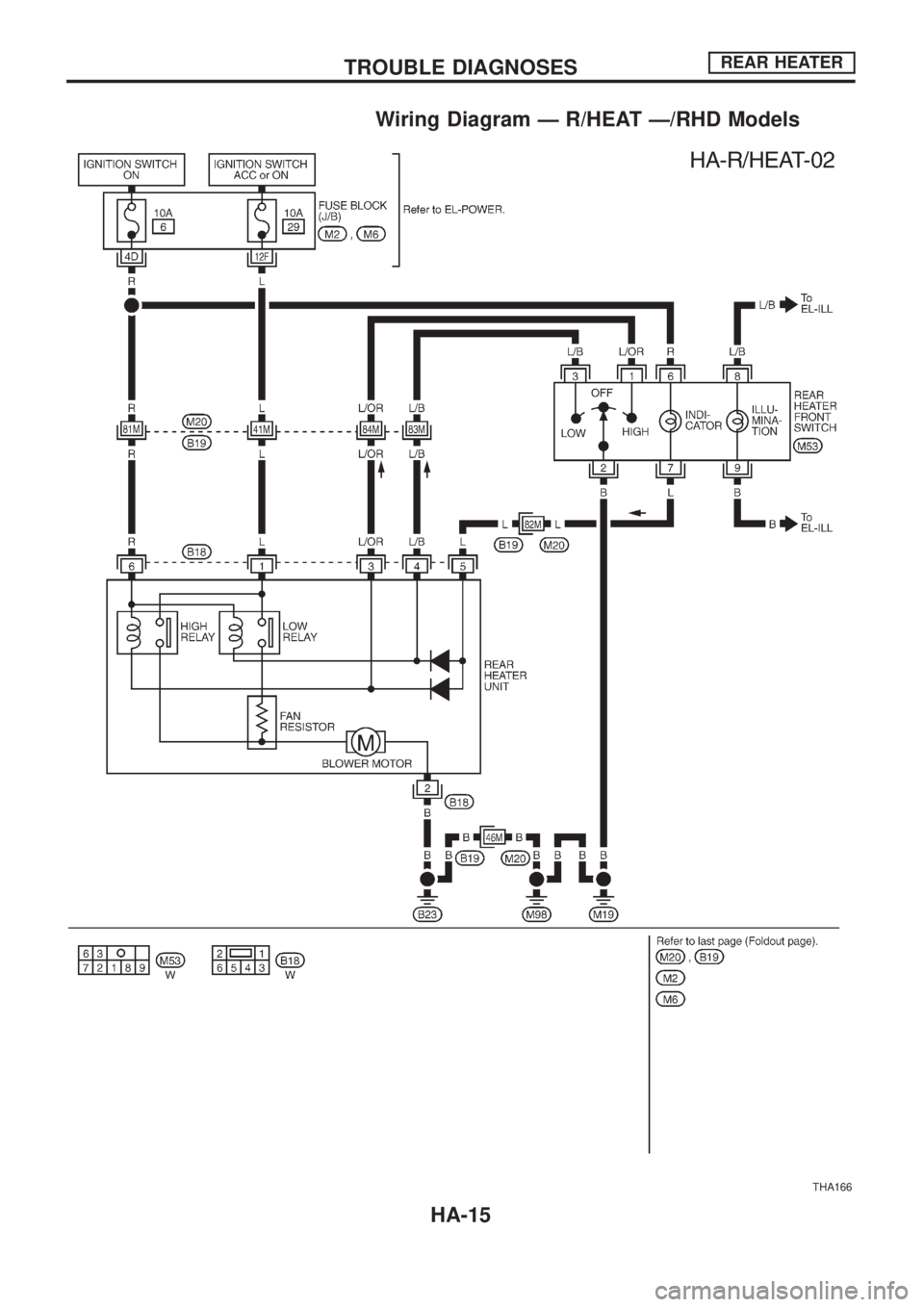 NISSAN PATROL 2006  Service Manual Wiring Diagram Ð R/HEAT Ð/RHD Models
THA166
TROUBLE DIAGNOSESREAR HEATER
HA-15 