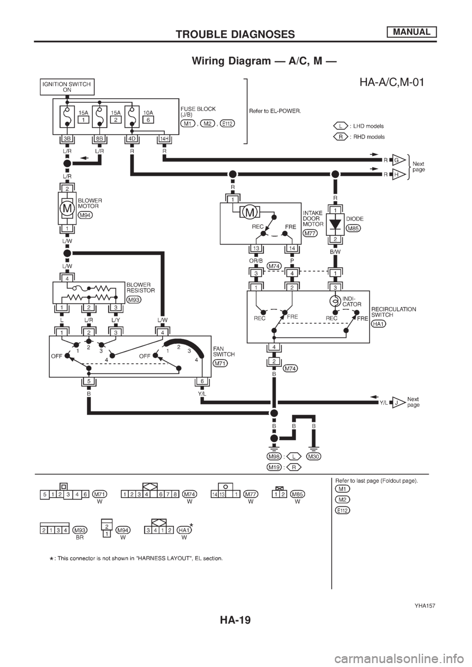 NISSAN PATROL 2006  Service Manual Wiring Diagram Ð A/C, M Ð
YHA157
TROUBLE DIAGNOSESMANUAL
HA-19 