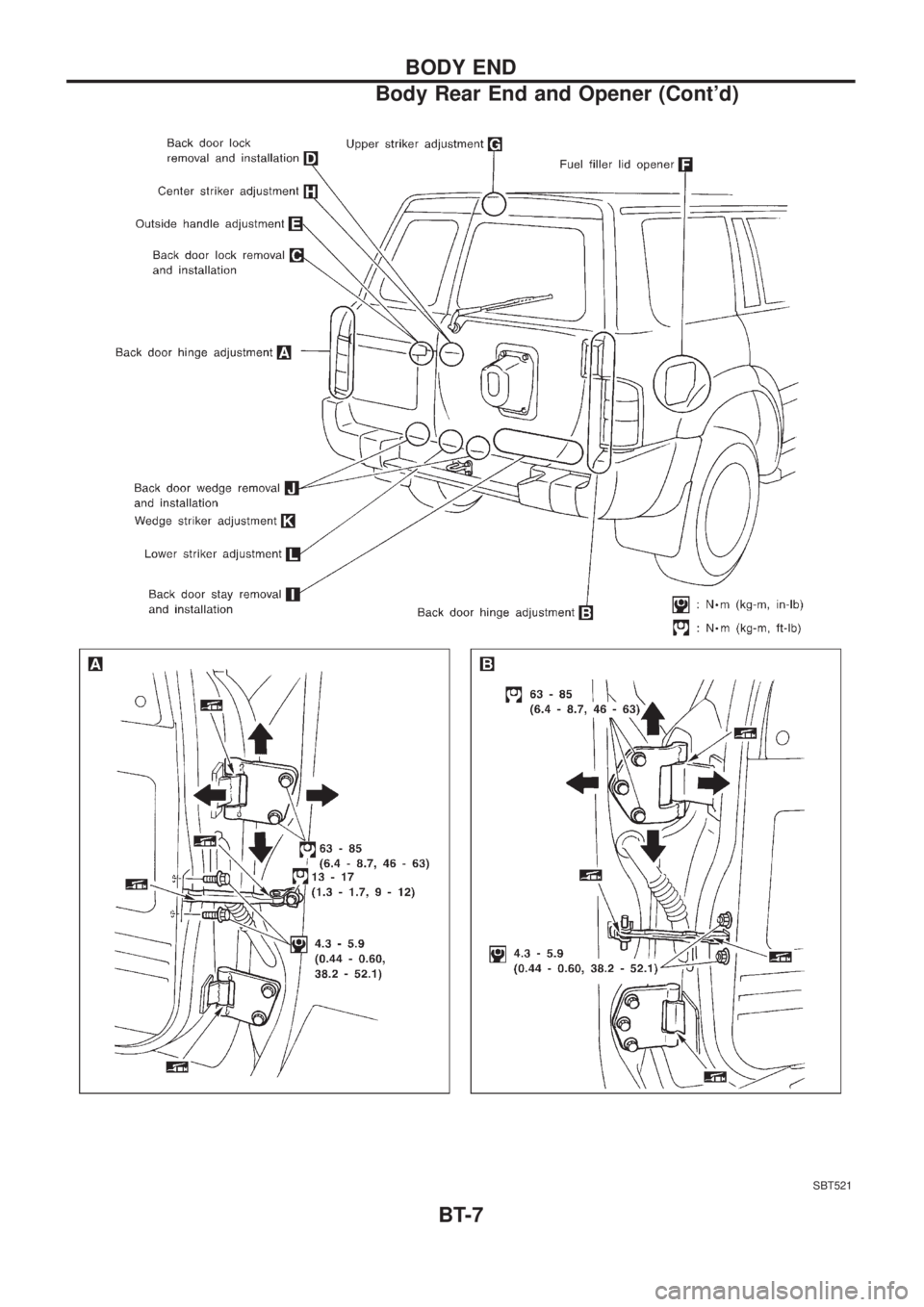 NISSAN PATROL 2006 Manual Online SBT521
BODY END
Body Rear End and Opener (Contd)
BT-7 