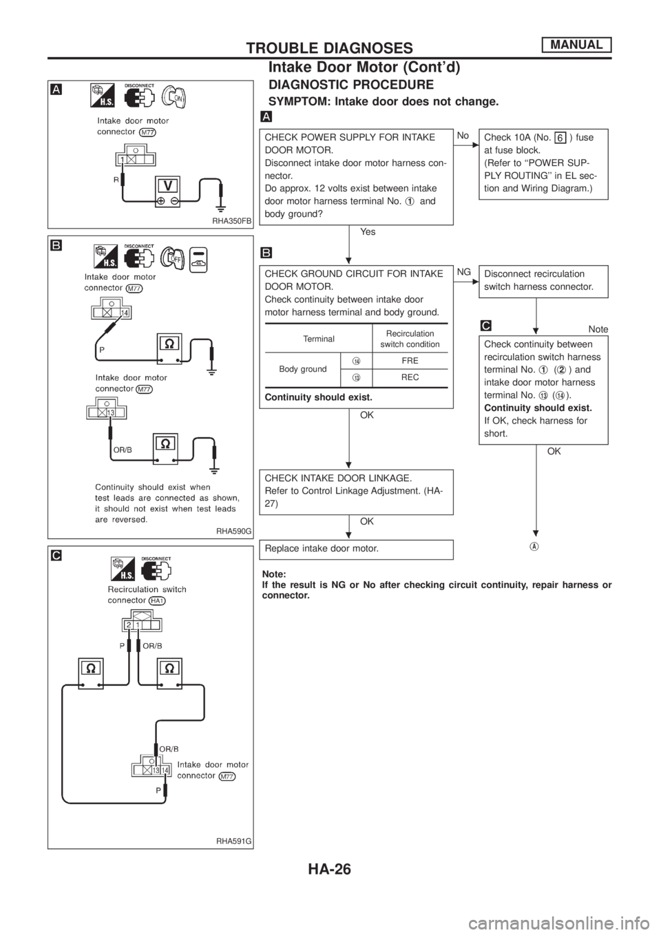 NISSAN PATROL 2006  Service Manual DIAGNOSTIC PROCEDURE
SYMPTOM: Intake door does not change.
CHECK POWER SUPPLY FOR INTAKE
DOOR MOTOR.
Disconnect intake door motor harness con-
nector.
Do approx. 12 volts exist between intake
door mot