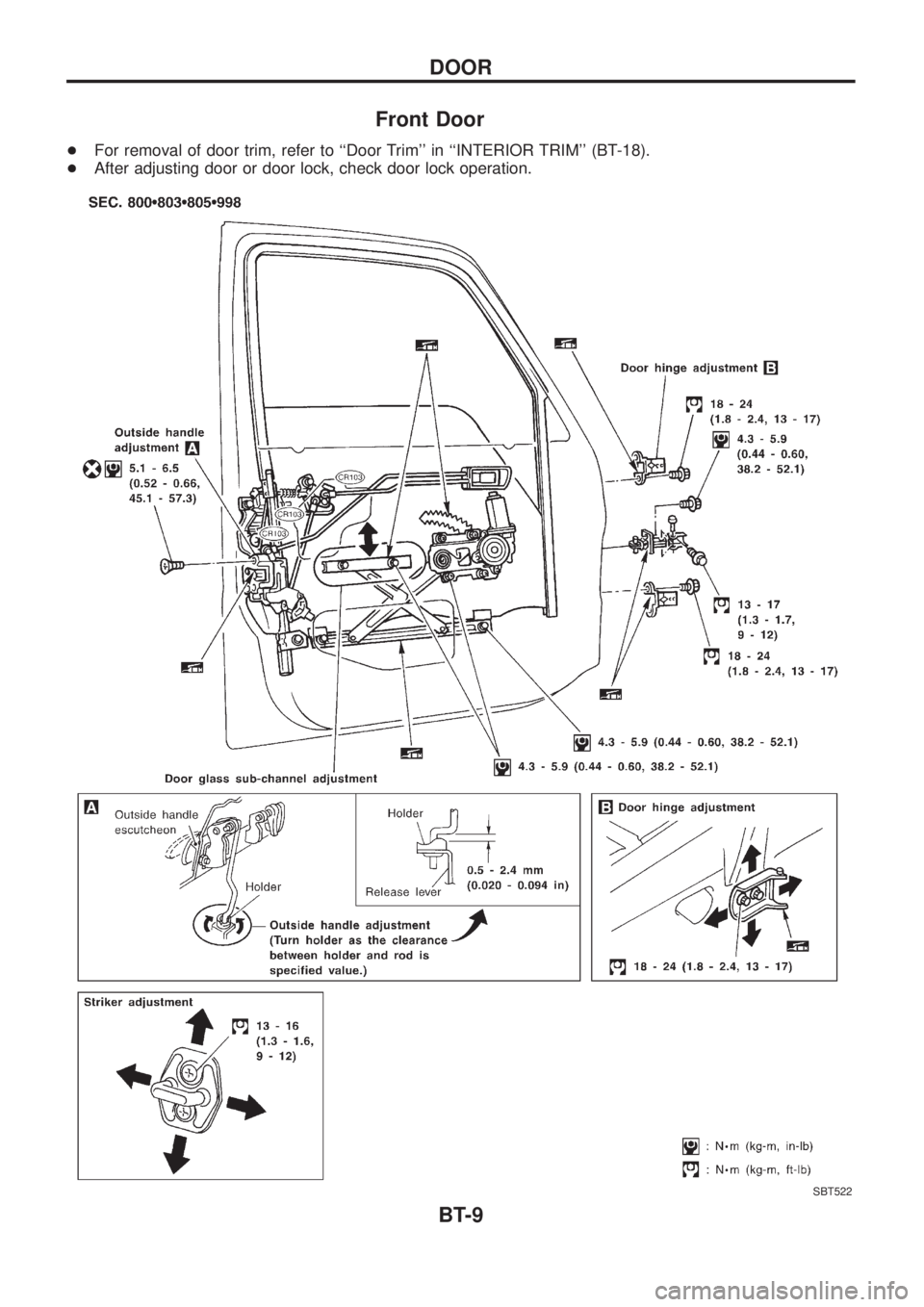 NISSAN PATROL 2006 Manual Online Front Door
+For removal of door trim, refer to ``Door Trim in ``INTERIOR TRIM (BT-18).
+After adjusting door or door lock, check door lock operation.
SBT522
DOOR
BT-9 
