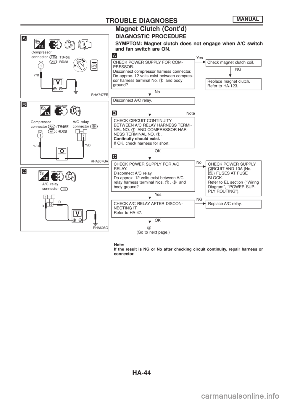 NISSAN PATROL 2006  Service Manual DIAGNOSTIC PROCEDURE
SYMPTOM: Magnet clutch does not engage when A/C switch
and fan switch are ON.
CHECK POWER SUPPLY FOR COM-
PRESSOR.
Disconnect compressor harness connector.
Do approx. 12 volts exi