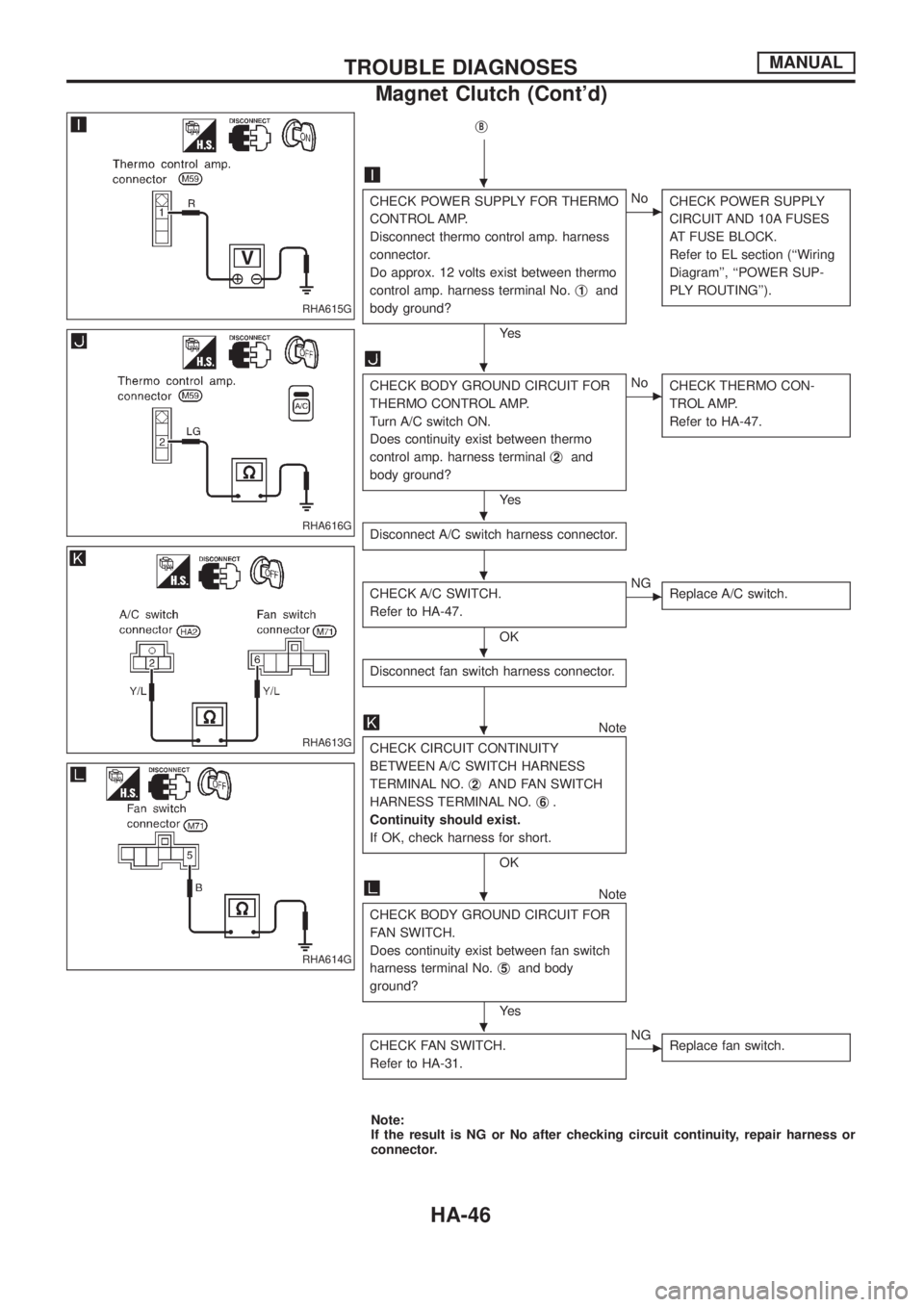 NISSAN PATROL 2006  Service Manual jB
CHECK POWER SUPPLY FOR THERMO
CONTROL AMP.
Disconnect thermo control amp. harness
connector.
Do approx. 12 volts exist between thermo
control amp. harness terminal No.j
1and
body ground?
Ye s
cNo
C