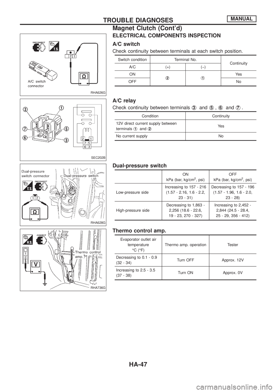 NISSAN PATROL 2006 Service Manual ELECTRICAL COMPONENTS INSPECTION
A/C switch
Check continuity between terminals at each switch position.
Switch condition Terminal No.
Continuity
A/C (+) (þ)
ON
j
2j1Ye s
OFF No
A/C relay
Check contin NISSAN PATROL 2006 Service Manual ELECTRICAL COMPONENTS INSPECTION
A/C switch
Check continuity between terminals at each switch position.
Switch condition Terminal No.
Continuity
A/C (+) (þ)
ON
j
2j1Ye s
OFF No
A/C relay
Check contin