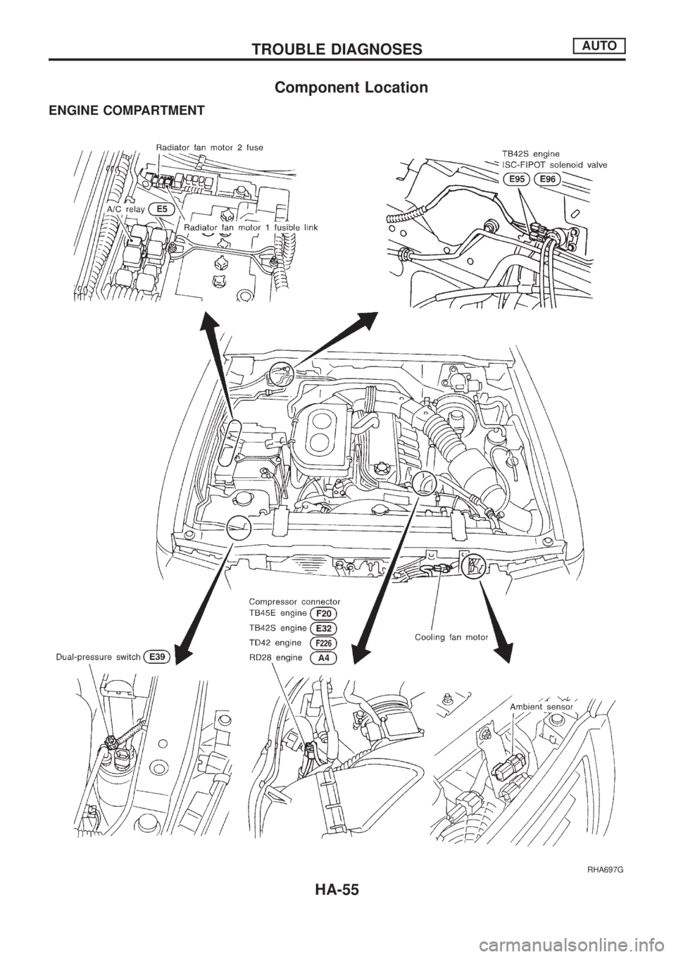 NISSAN PATROL 2006  Service Manual Component Location
ENGINE COMPARTMENT
RHA697G
TROUBLE DIAGNOSESAUTO
HA-55 