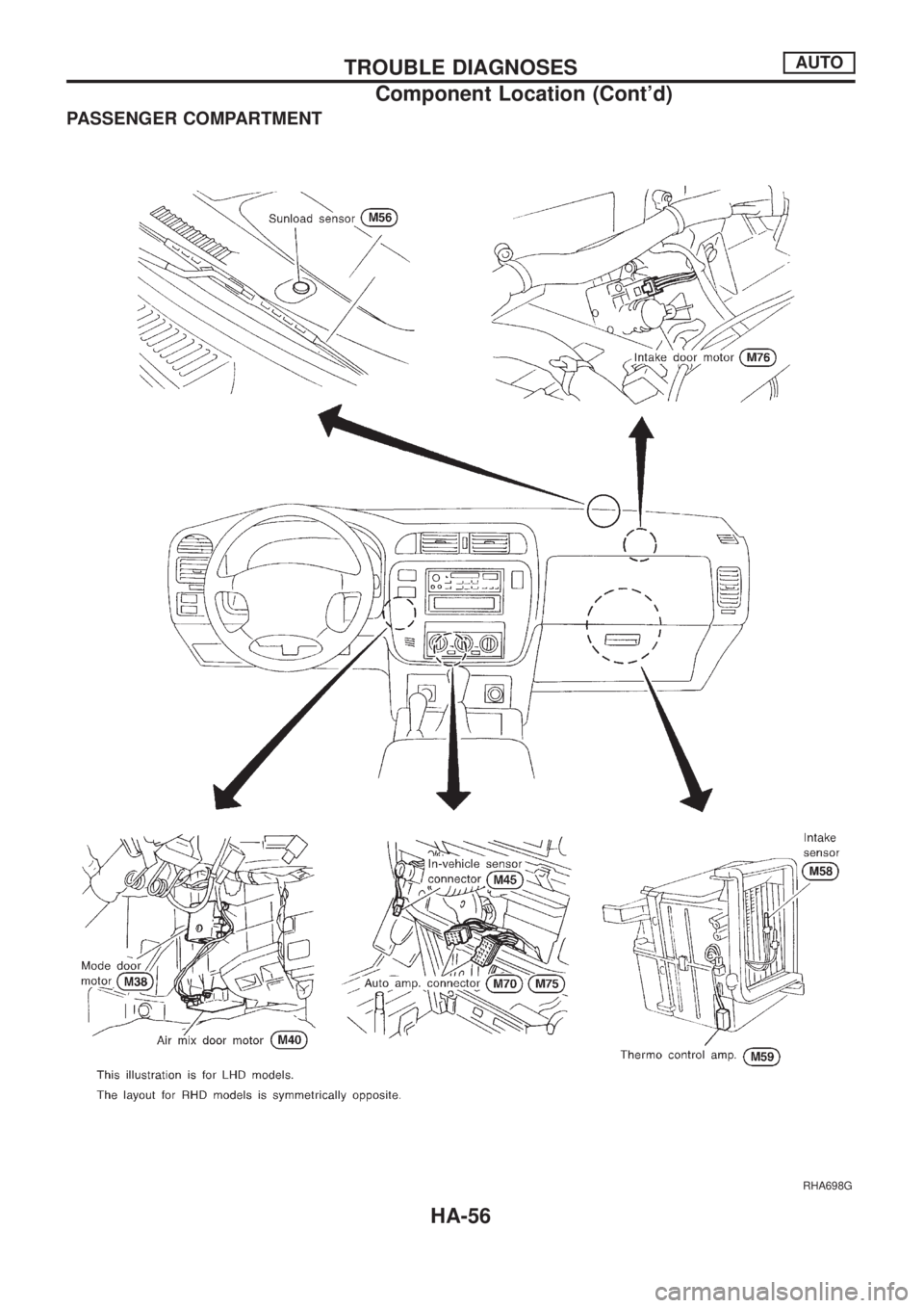 NISSAN PATROL 2006  Service Manual PASSENGER COMPARTMENT
RHA698G
TROUBLE DIAGNOSESAUTO
Component Location (Contd)
HA-56 