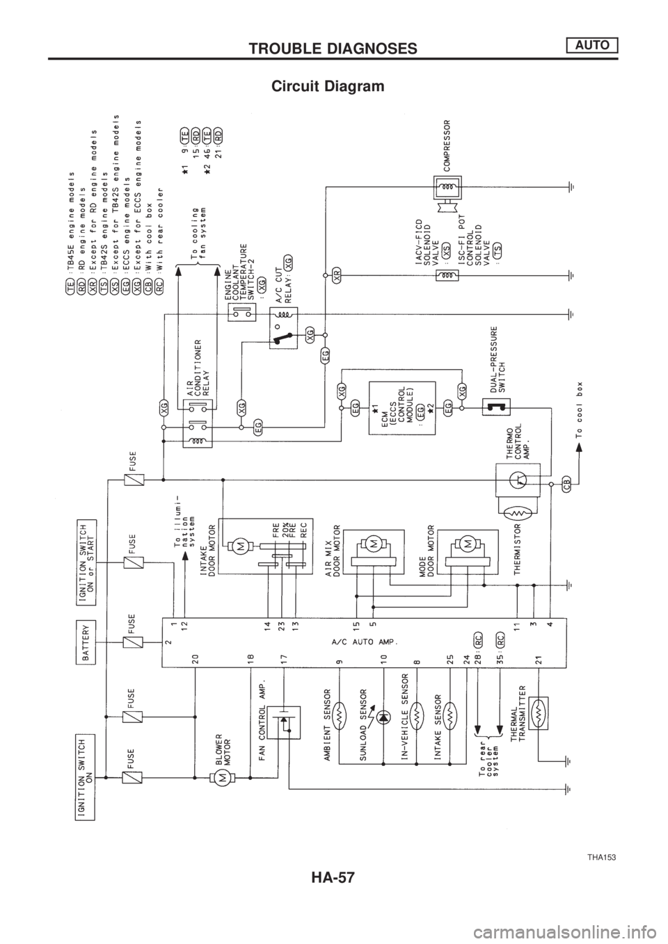 NISSAN PATROL 2006  Service Manual Circuit Diagram
THA153
TROUBLE DIAGNOSESAUTO
HA-57 