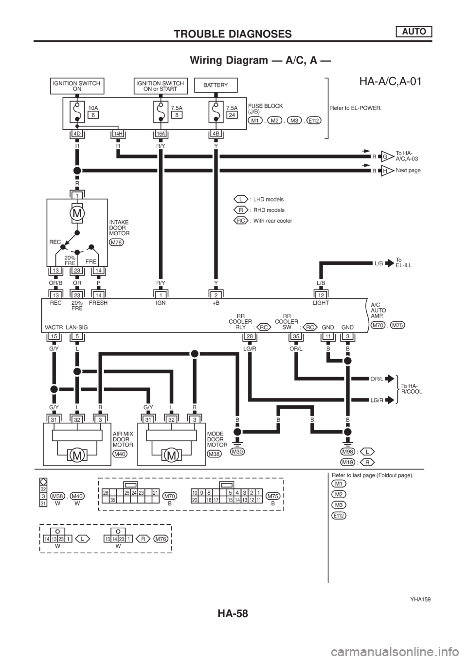 NISSAN PATROL 2006  Service Manual Wiring Diagram Ð A/C, A Ð
YHA159
TROUBLE DIAGNOSESAUTO
HA-58 