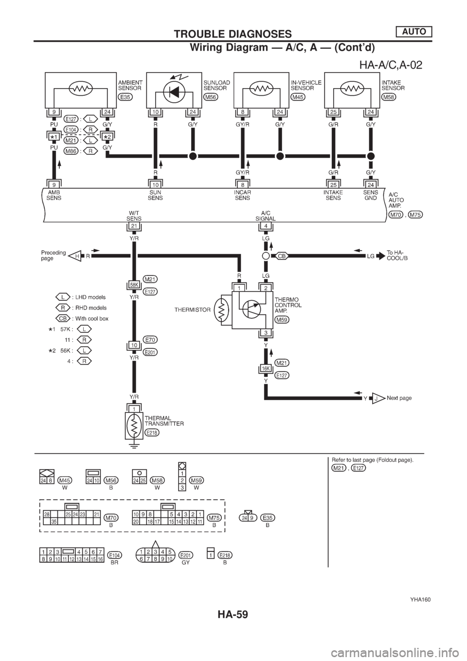 NISSAN PATROL 2006  Service Manual YHA160
TROUBLE DIAGNOSESAUTO
Wiring Diagram Ð A/C, A Ð (Contd)
HA-59 