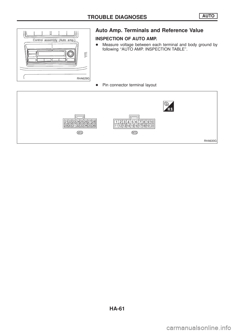 NISSAN PATROL 2006 Service Manual Auto Amp. Terminals and Reference Value
INSPECTION OF AUTO AMP.
+Measure voltage between each terminal and body ground by
following ``AUTO AMP. INSPECTION TABLE.
+Pin connector terminal layout
RHA62 NISSAN PATROL 2006 Service Manual Auto Amp. Terminals and Reference Value
INSPECTION OF AUTO AMP.
+Measure voltage between each terminal and body ground by
following ``AUTO AMP. INSPECTION TABLE.
+Pin connector terminal layout
RHA62