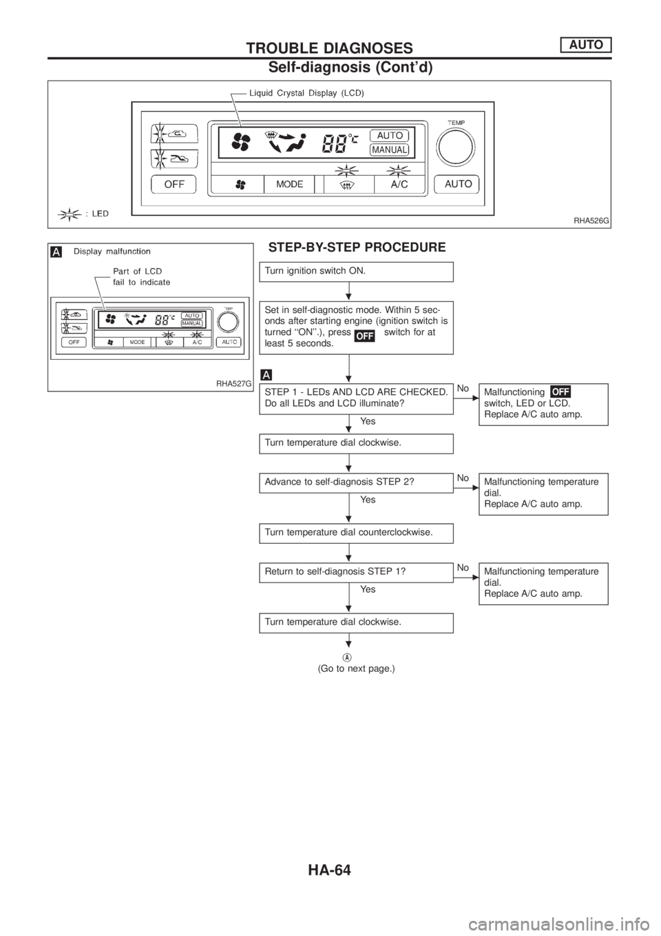 NISSAN PATROL 2006 Service Manual STEP-BY-STEP PROCEDURE
Turn ignition switch ON.
Set in self-diagnostic mode. Within 5 sec-
onds after starting engine (ignition switch is
turned ``ON.), press
switch for at
least 5 seconds.
STEP 1 - NISSAN PATROL 2006 Service Manual STEP-BY-STEP PROCEDURE
Turn ignition switch ON.
Set in self-diagnostic mode. Within 5 sec-
onds after starting engine (ignition switch is
turned ``ON.), press
switch for at
least 5 seconds.
STEP 1 -
