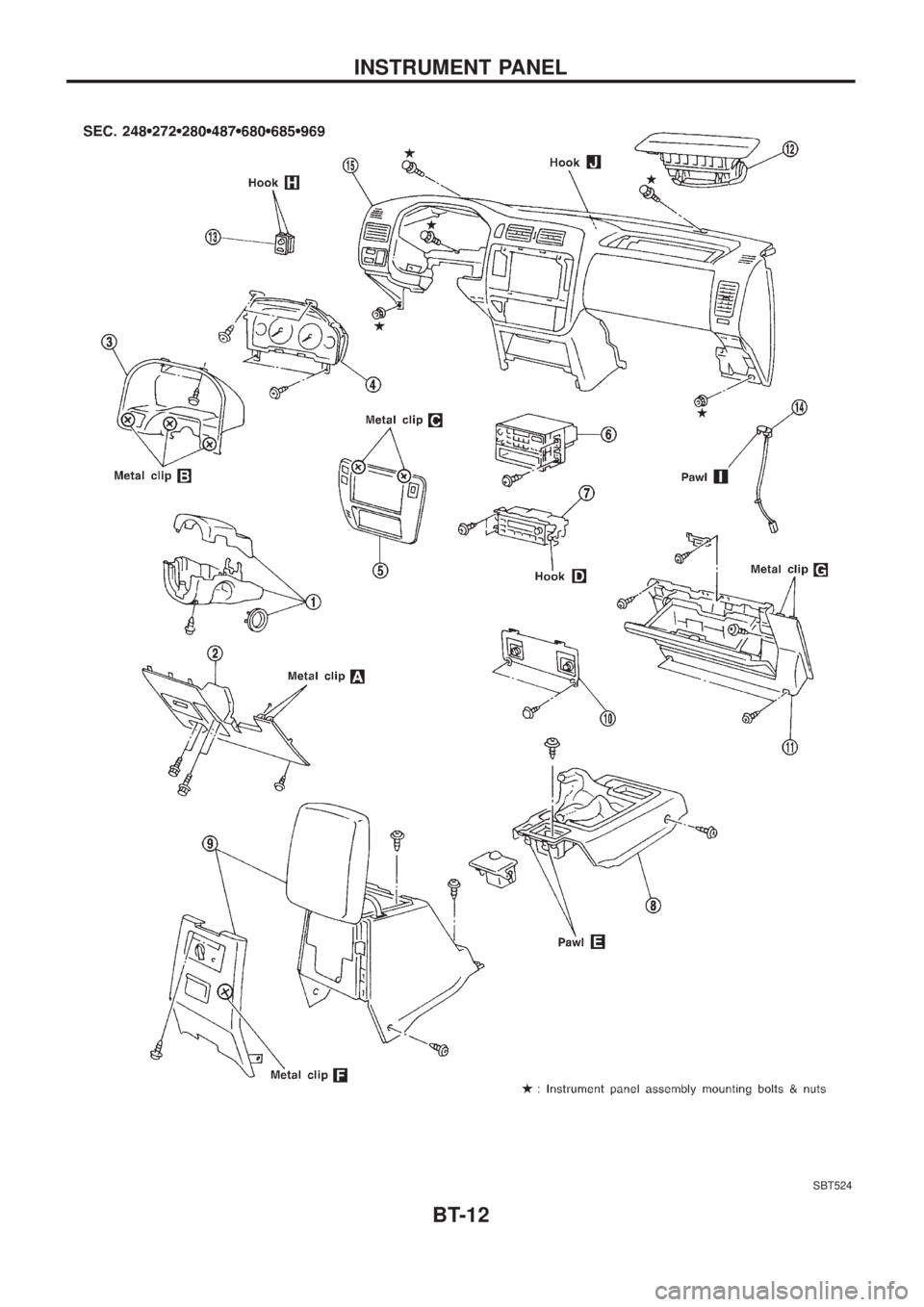 NISSAN PATROL 2006  Service Manual SBT524
INSTRUMENT PANEL
BT-12 