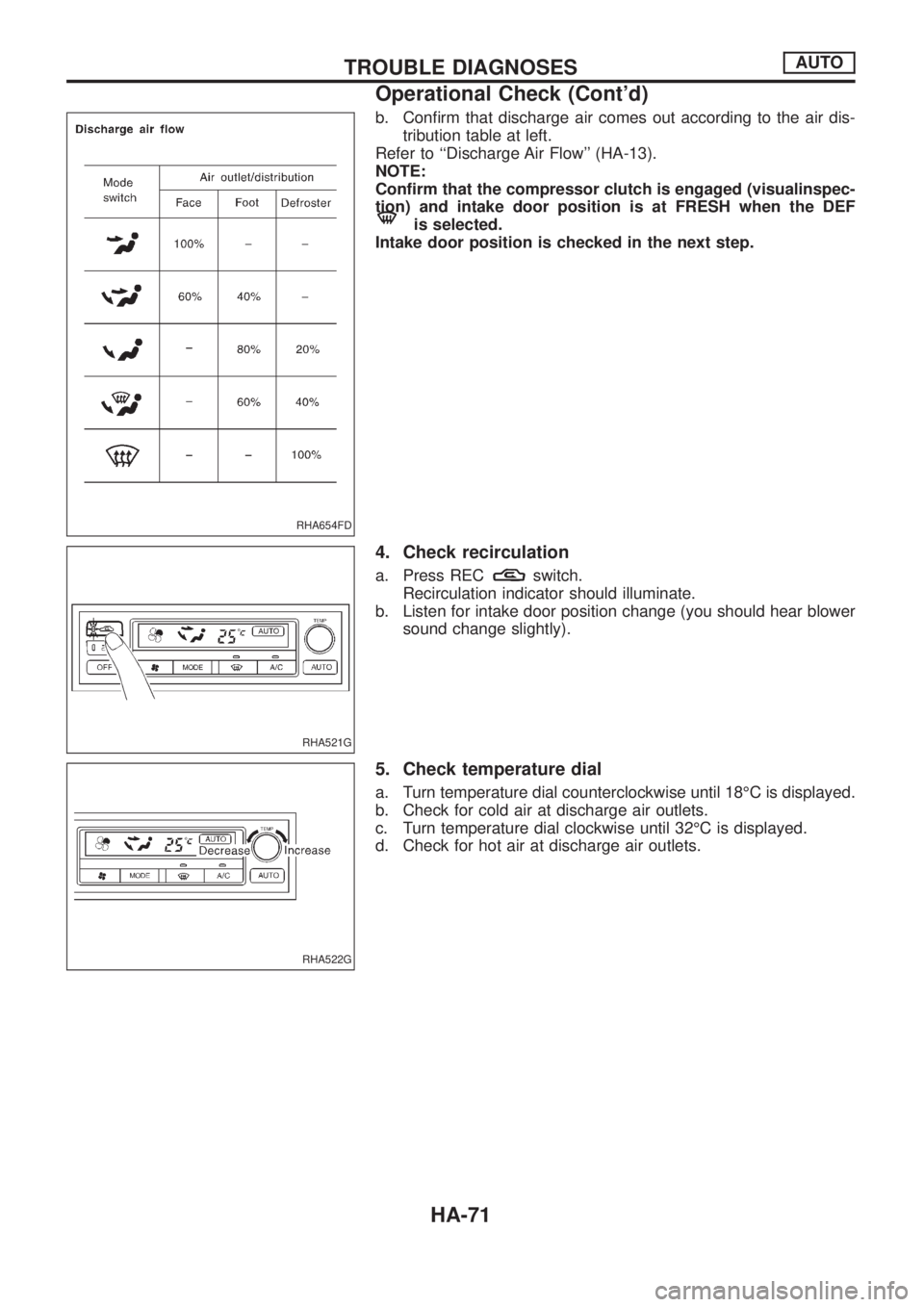 NISSAN PATROL 2006  Service Manual b. Con®rm that discharge air comes out according to the air dis-
tribution table at left.
Refer to ``Discharge Air Flow (HA-13).
NOTE:
Con®rm that the compressor clutch is engaged (visualinspec-
t