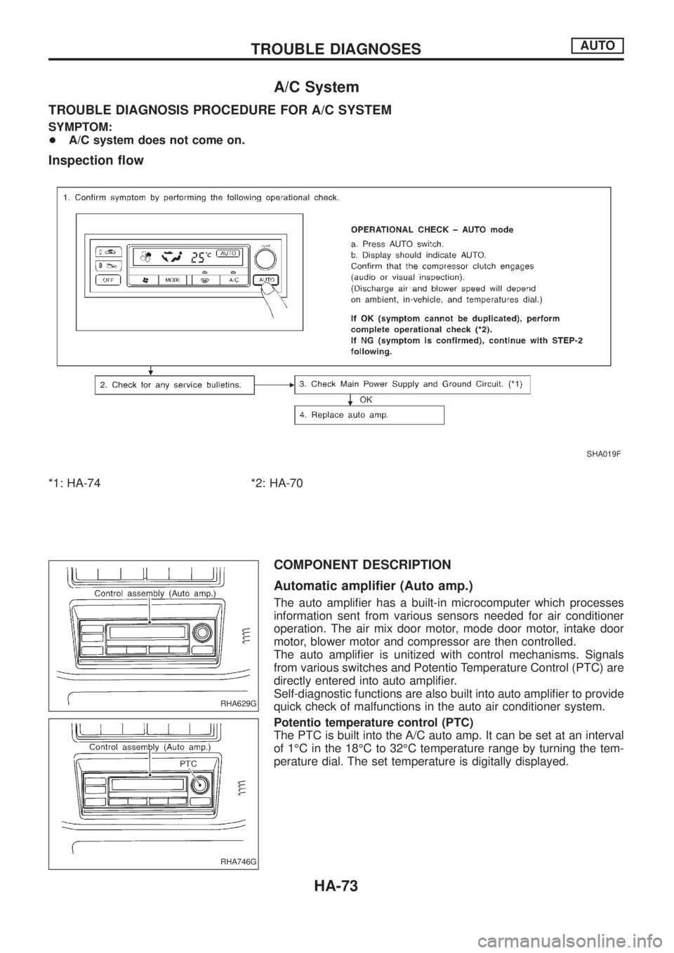 NISSAN PATROL 2006 Service Manual A/C System
TROUBLE DIAGNOSIS PROCEDURE FOR A/C SYSTEM
SYMPTOM:
+A/C system does not come on.
Inspection ¯ow
*1: HA-74 *2: HA-70
COMPONENT DESCRIPTION
Automatic ampli®er (Auto amp.)
The auto ampli®e NISSAN PATROL 2006 Service Manual A/C System
TROUBLE DIAGNOSIS PROCEDURE FOR A/C SYSTEM
SYMPTOM:
+A/C system does not come on.
Inspection ¯ow
*1: HA-74 *2: HA-70
COMPONENT DESCRIPTION
Automatic ampli®er (Auto amp.)
The auto ampli®e