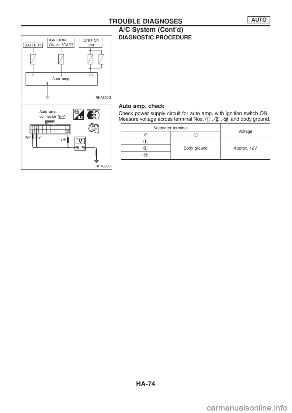 NISSAN PATROL 2006  Service Manual DIAGNOSTIC PROCEDURE
Auto amp. check
Check power supply circuit for auto amp. with ignition switch ON.
Measure voltage across terminal Nos.j
1,j2,j20and body ground.
Voltmeter terminal
Voltage
%@
j
1
