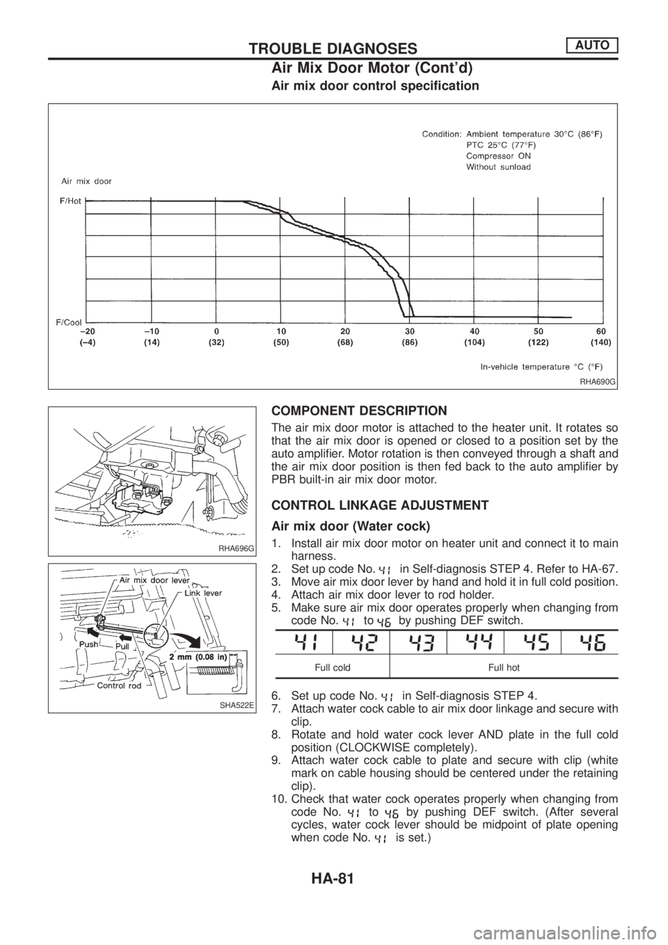 NISSAN PATROL 2006 Service Manual Air mix door control speci®cation
COMPONENT DESCRIPTION
The air mix door motor is attached to the heater unit. It rotates so
that the air mix door is opened or closed to a position set by the
auto am NISSAN PATROL 2006 Service Manual Air mix door control speci®cation
COMPONENT DESCRIPTION
The air mix door motor is attached to the heater unit. It rotates so
that the air mix door is opened or closed to a position set by the
auto am