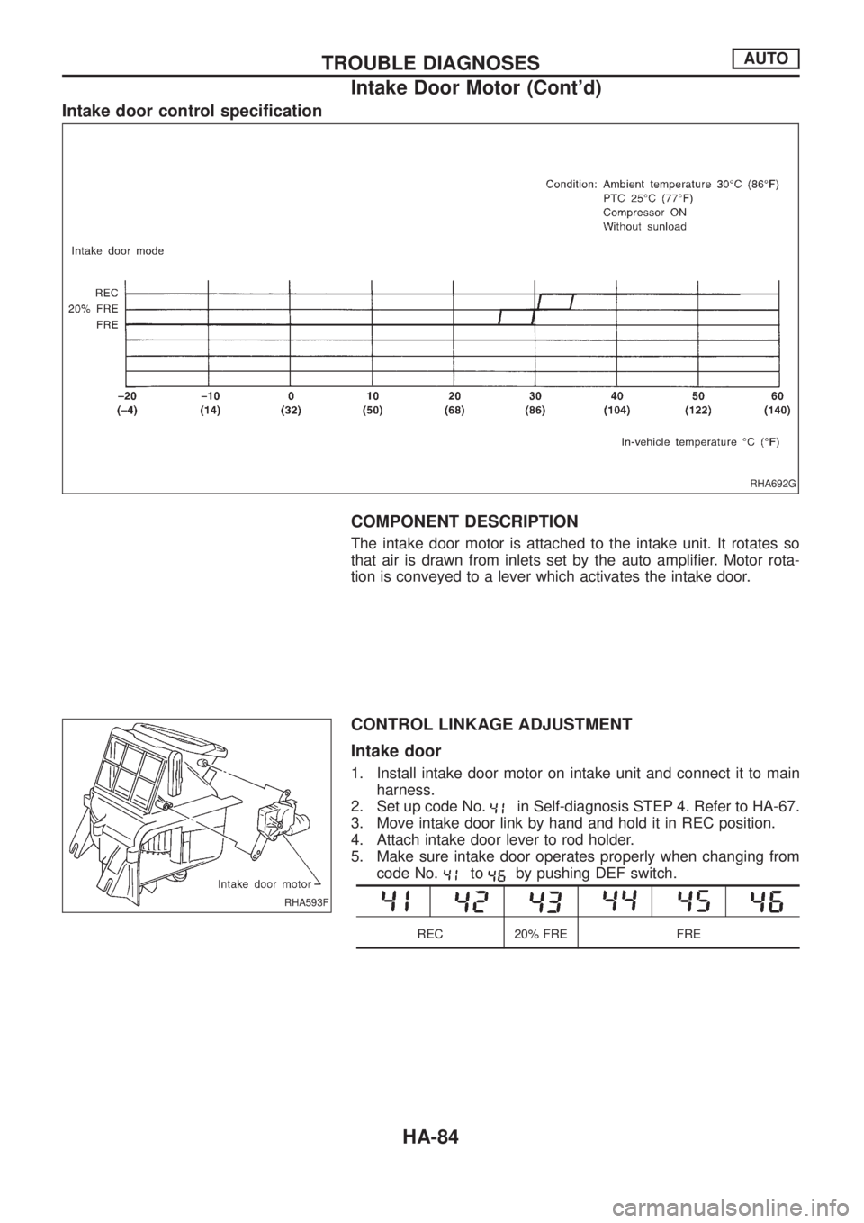 NISSAN PATROL 2006 Service Manual Intake door control speci®cation
COMPONENT DESCRIPTION
The intake door motor is attached to the intake unit. It rotates so
that air is drawn from inlets set by the auto ampli®er. Motor rota-
tion is NISSAN PATROL 2006 Service Manual Intake door control speci®cation
COMPONENT DESCRIPTION
The intake door motor is attached to the intake unit. It rotates so
that air is drawn from inlets set by the auto ampli®er. Motor rota-
tion is
