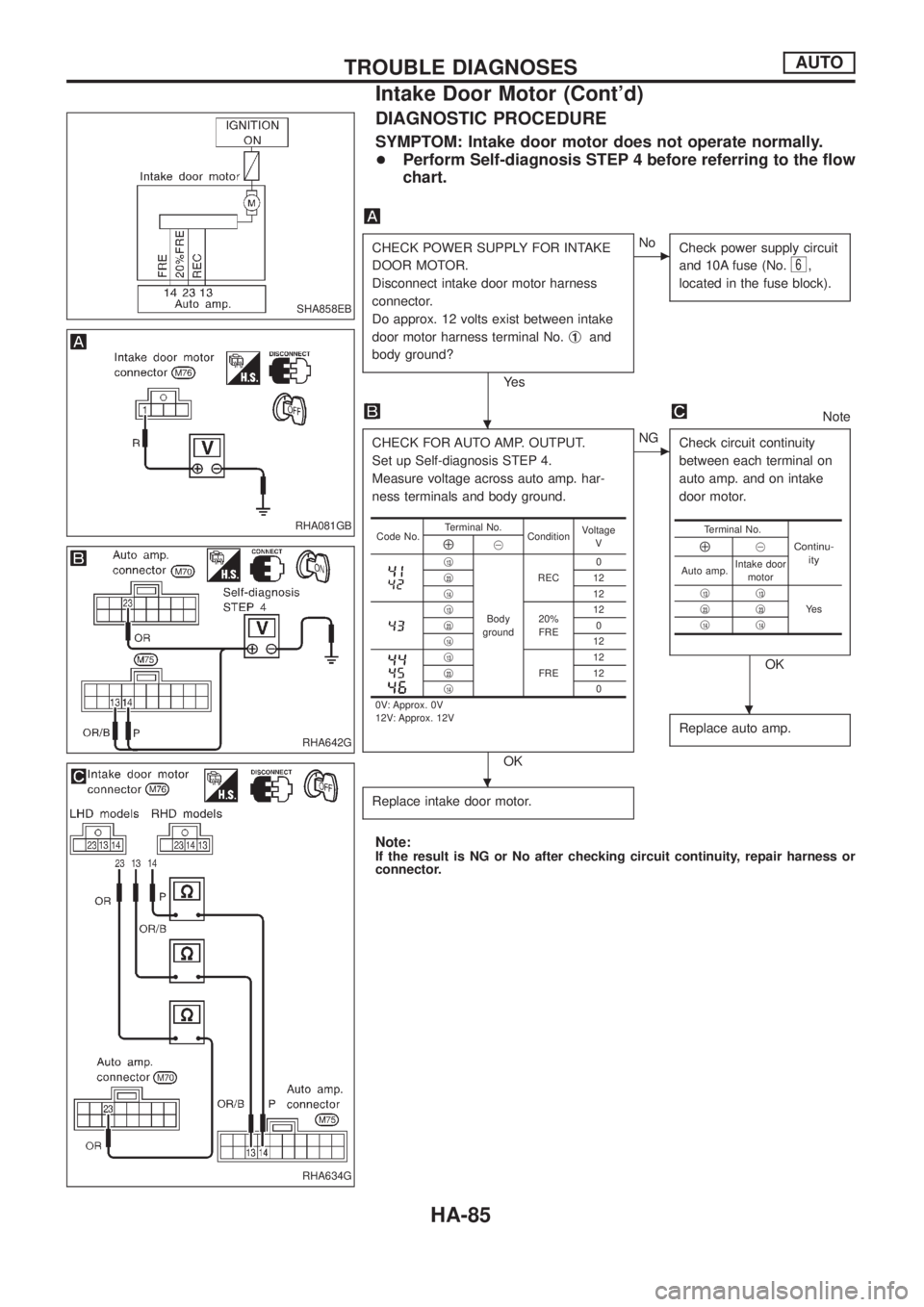 NISSAN PATROL 2006 Service Manual DIAGNOSTIC PROCEDURE
SYMPTOM: Intake door motor does not operate normally.
+Perform Self-diagnosis STEP 4 before referring to the ¯ow
chart.
CHECK POWER SUPPLY FOR INTAKE
DOOR MOTOR.
Disconnect intak NISSAN PATROL 2006 Service Manual DIAGNOSTIC PROCEDURE
SYMPTOM: Intake door motor does not operate normally.
+Perform Self-diagnosis STEP 4 before referring to the ¯ow
chart.
CHECK POWER SUPPLY FOR INTAKE
DOOR MOTOR.
Disconnect intak