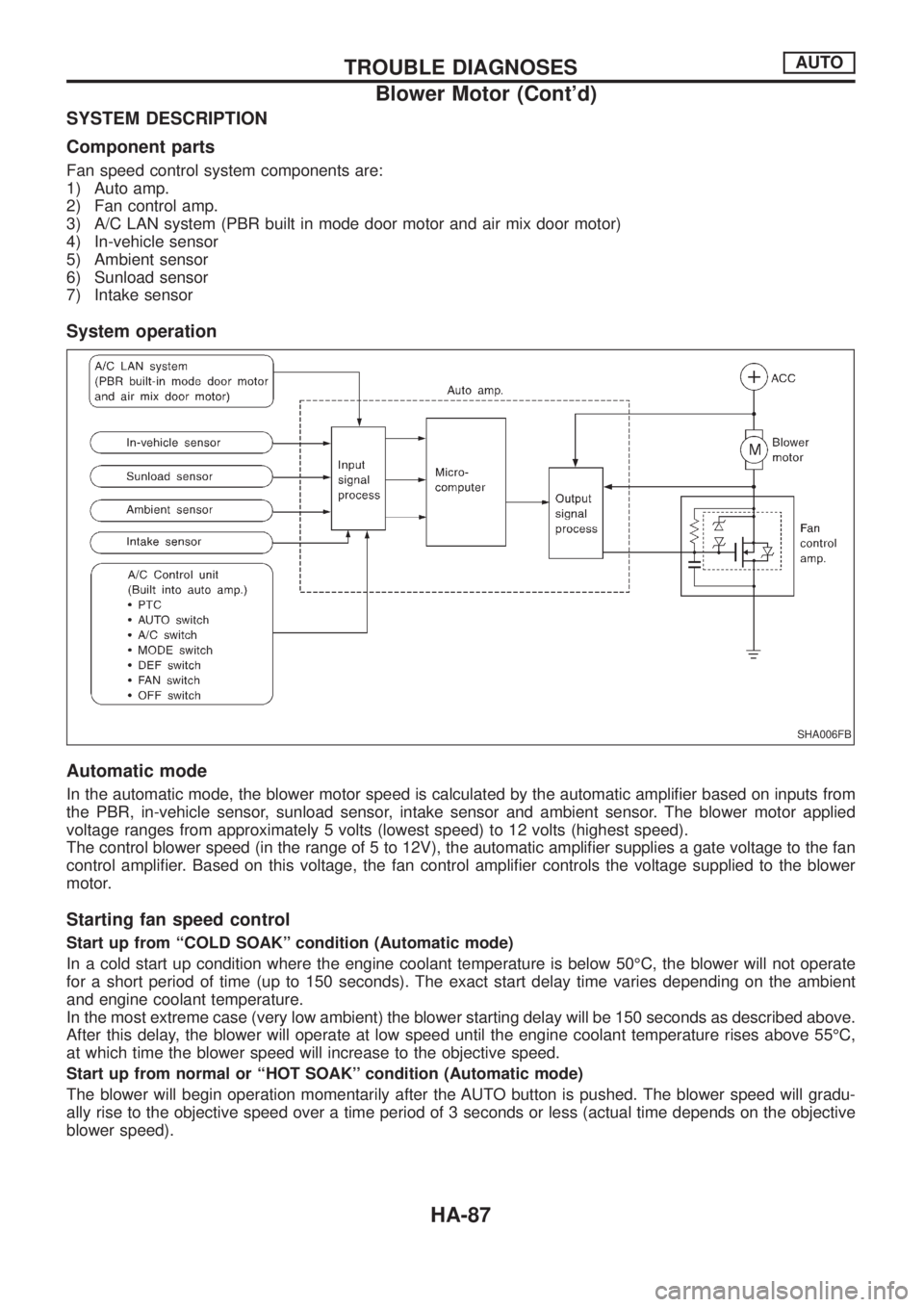 NISSAN PATROL 2006 Service Manual SYSTEM DESCRIPTION
Component parts
Fan speed control system components are:
1) Auto amp.
2) Fan control amp.
3) A/C LAN system (PBR built in mode door motor and air mix door motor)
4) In-vehicle senso NISSAN PATROL 2006 Service Manual SYSTEM DESCRIPTION
Component parts
Fan speed control system components are:
1) Auto amp.
2) Fan control amp.
3) A/C LAN system (PBR built in mode door motor and air mix door motor)
4) In-vehicle senso