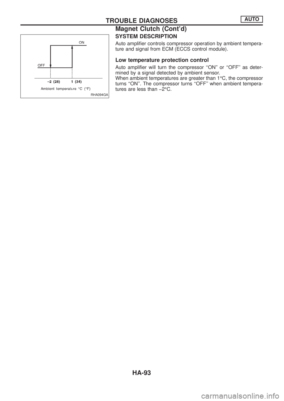 NISSAN PATROL 2006  Service Manual SYSTEM DESCRIPTION
Auto ampli®er controls compressor operation by ambient tempera-
ture and signal from ECM (ECCS control module).
Low temperature protection control
Auto ampli®er will turn the comp