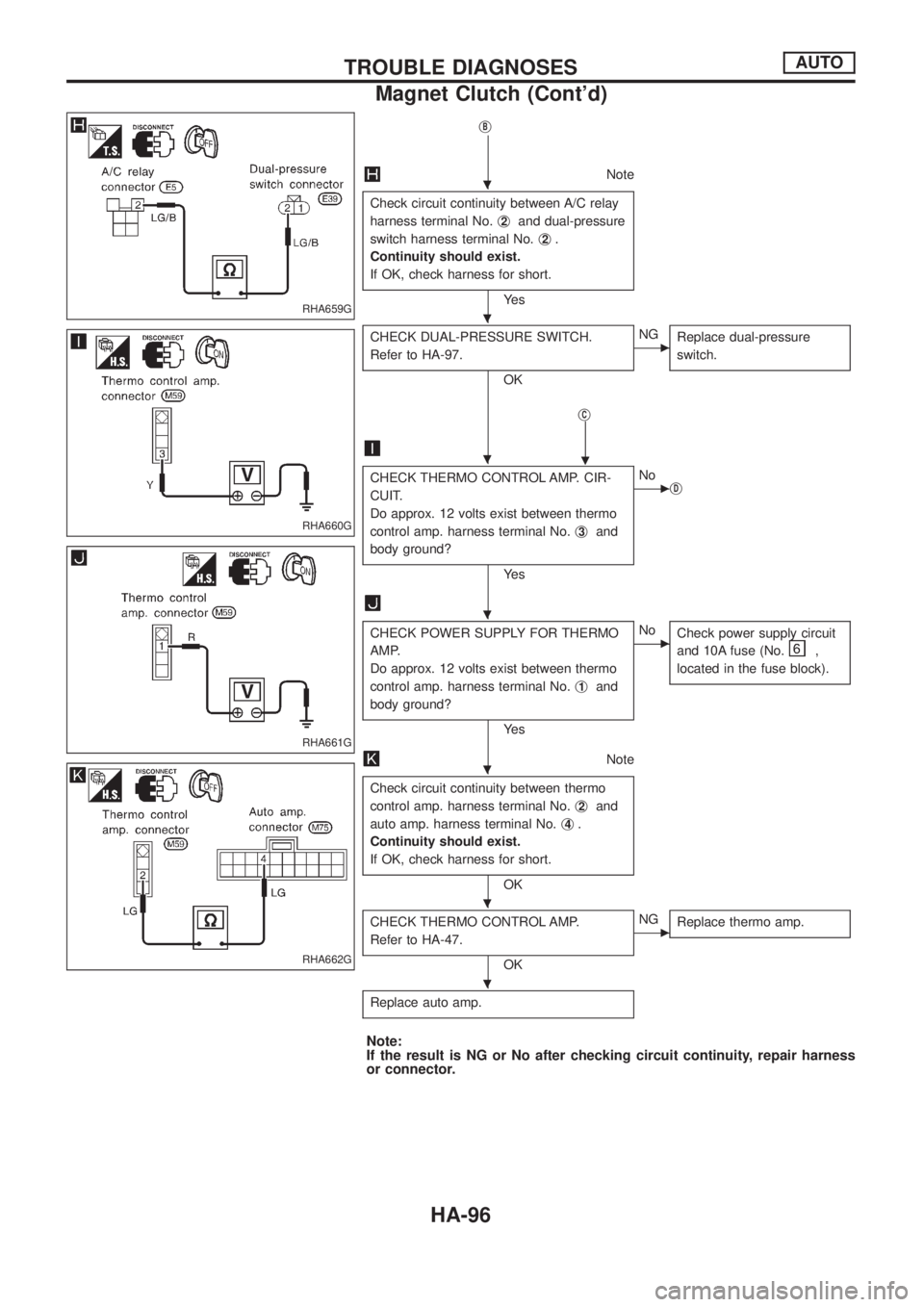NISSAN PATROL 2006 Service Manual jB
Note
Check circuit continuity between A/C relay
harness terminal No.j
2and dual-pressure
switch harness terminal No.j
2.
Continuity should exist.
If OK, check harness for short.
Ye s
CHECK DUAL-PRE NISSAN PATROL 2006 Service Manual jB
Note
Check circuit continuity between A/C relay
harness terminal No.j
2and dual-pressure
switch harness terminal No.j
2.
Continuity should exist.
If OK, check harness for short.
Ye s
CHECK DUAL-PRE