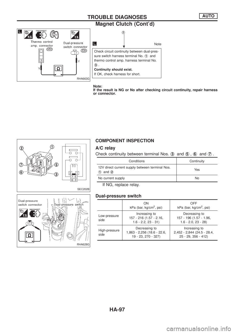 NISSAN PATROL 2006  Service Manual jD
Note
Check circuit continuity between dual-pres-
sure switch harness terminal No.j
1and
thermo control amp. harness terminal No.
j
3.
Continuity should exist.
If OK, check harness for short.
Note:
