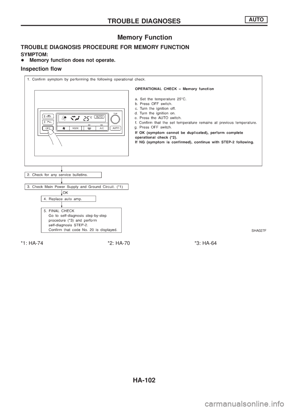 NISSAN PATROL 2006  Service Manual Memory Function
TROUBLE DIAGNOSIS PROCEDURE FOR MEMORY FUNCTION
SYMPTOM:
+Memory function does not operate.
Inspection ¯ow
*1: HA-74 *2: HA-70 *3: HA-64
SHA027F
TROUBLE DIAGNOSESAUTO
HA-102 