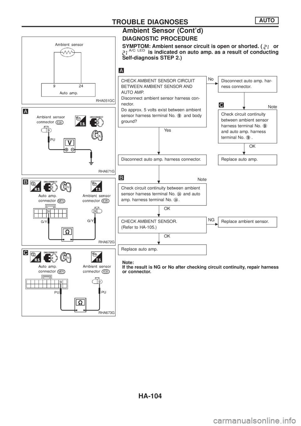 NISSAN PATROL 2006 Service Manual DIAGNOSTIC PROCEDURE
SYMPTOM: Ambient sensor circuit is open or shorted. (orA/C LEDis indicated on auto amp. as a result of conducting
Self-diagnosis STEP 2.)
CHECK AMBIENT SENSOR CIRCUIT
BETWEEN AMBI NISSAN PATROL 2006 Service Manual DIAGNOSTIC PROCEDURE
SYMPTOM: Ambient sensor circuit is open or shorted. (orA/C LEDis indicated on auto amp. as a result of conducting
Self-diagnosis STEP 2.)
CHECK AMBIENT SENSOR CIRCUIT
BETWEEN AMBI