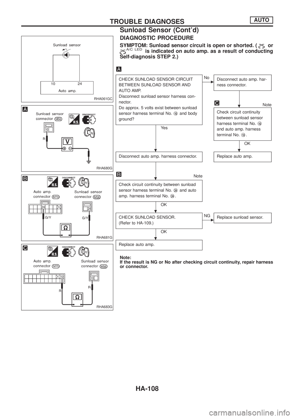 NISSAN PATROL 2006 Service Manual DIAGNOSTIC PROCEDURE
SYMPTOM: Sunload sensor circuit is open or shorted. (orA/C LEDis indicated on auto amp. as a result of conducting
Self-diagnosis STEP 2.)
CHECK SUNLOAD SENSOR CIRCUIT
BETWEEN SUNL NISSAN PATROL 2006 Service Manual DIAGNOSTIC PROCEDURE
SYMPTOM: Sunload sensor circuit is open or shorted. (orA/C LEDis indicated on auto amp. as a result of conducting
Self-diagnosis STEP 2.)
CHECK SUNLOAD SENSOR CIRCUIT
BETWEEN SUNL
