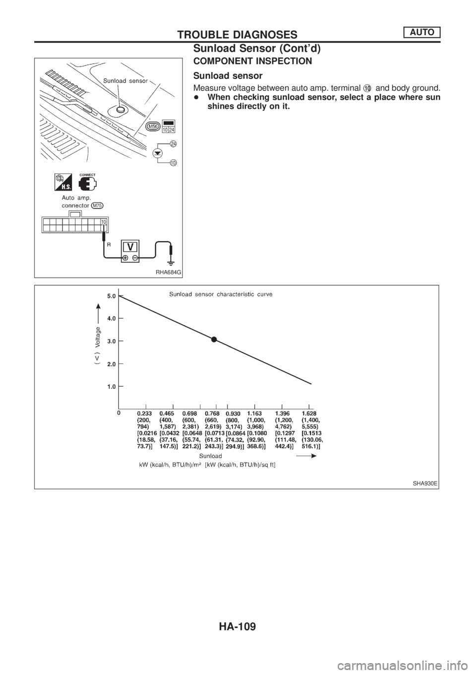 NISSAN PATROL 2006  Service Manual COMPONENT INSPECTION
Sunload sensor
Measure voltage between auto amp. terminalj10and body ground.
+When checking sunload sensor, select a place where sun
shines directly on it.
RHA684G
SHA930E
TROUBLE