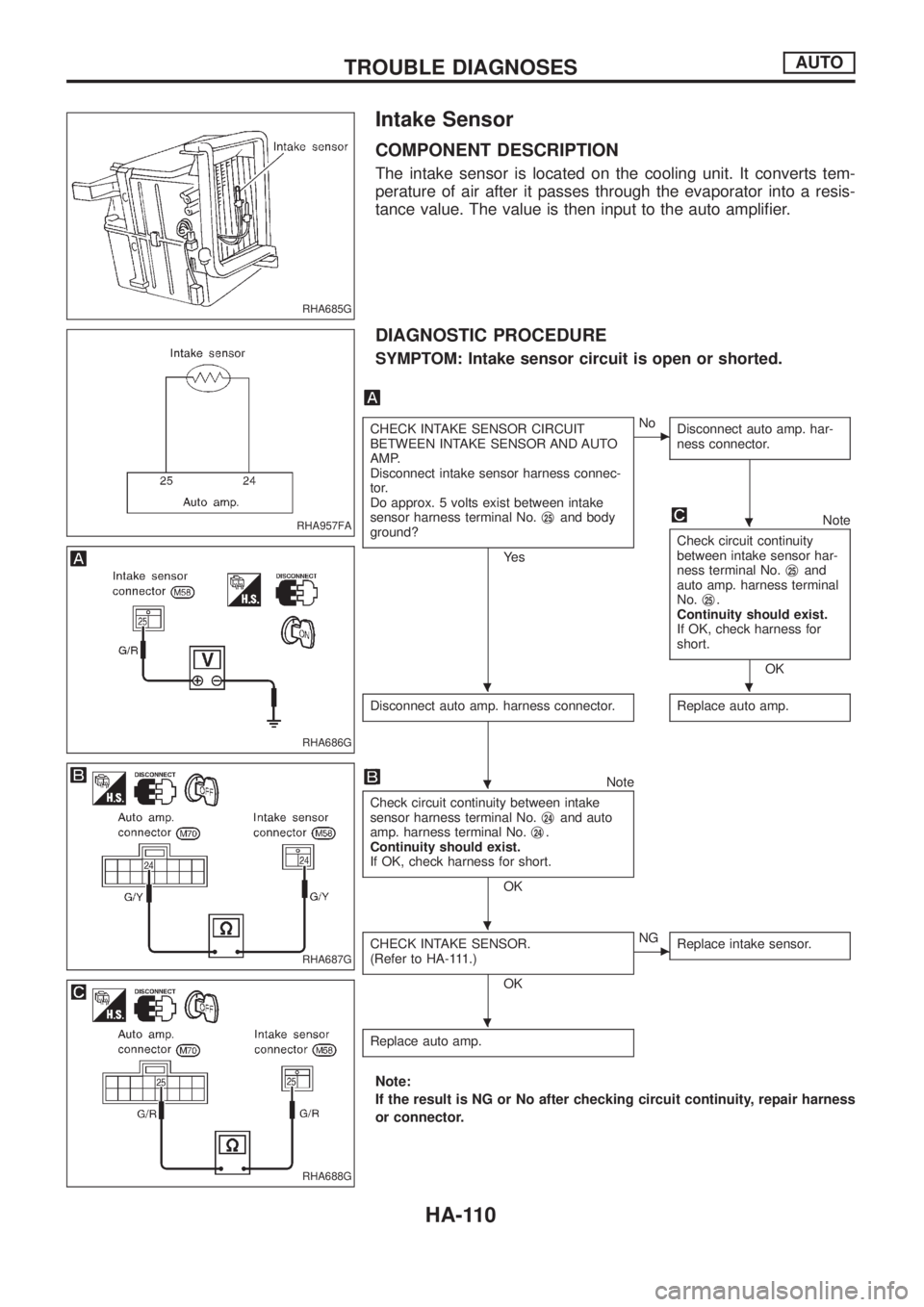 NISSAN PATROL 2006 Service Manual Intake Sensor
COMPONENT DESCRIPTION
The intake sensor is located on the cooling unit. It converts tem-
perature of air after it passes through the evaporator into a resis-
tance value. The value is th NISSAN PATROL 2006 Service Manual Intake Sensor
COMPONENT DESCRIPTION
The intake sensor is located on the cooling unit. It converts tem-
perature of air after it passes through the evaporator into a resis-
tance value. The value is th