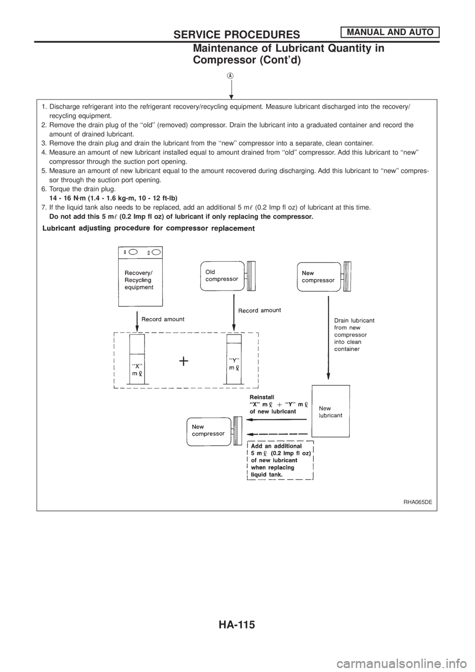 NISSAN PATROL 2006 Service Manual jA
1. Discharge refrigerant into the refrigerant recovery/recycling equipment. Measure lubricant discharged into the recovery/
recycling equipment.
2. Remove the drain plug of the ``old (removed) co NISSAN PATROL 2006 Service Manual jA
1. Discharge refrigerant into the refrigerant recovery/recycling equipment. Measure lubricant discharged into the recovery/
recycling equipment.
2. Remove the drain plug of the ``old (removed) co