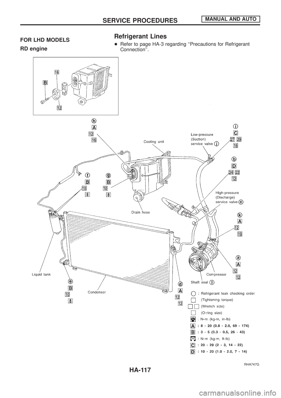 NISSAN PATROL 2006 Service Manual Refrigerant Lines
+Refer to page HA-3 regarding ``Precautions for Refrigerant
Connection.FOR LHD MODELS
RD engine
RHA747G
SERVICE PROCEDURESMANUAL AND AUTO
HA-117 NISSAN PATROL 2006 Service Manual Refrigerant Lines
+Refer to page HA-3 regarding ``Precautions for Refrigerant
Connection.FOR LHD MODELS
RD engine
RHA747G
SERVICE PROCEDURESMANUAL AND AUTO
HA-117